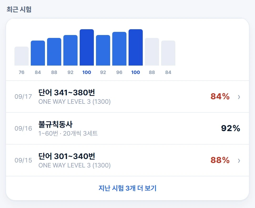 최근 시험 결과와 교재 지급 알림을 확인합니다.