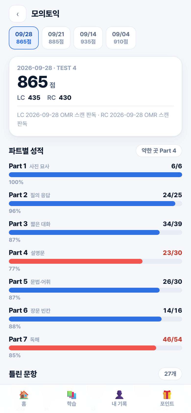회차별 학원 모의 점수
