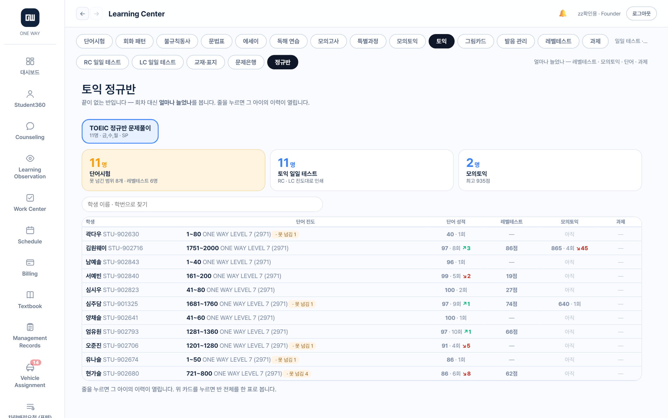 정규반 학생별 누적 기록