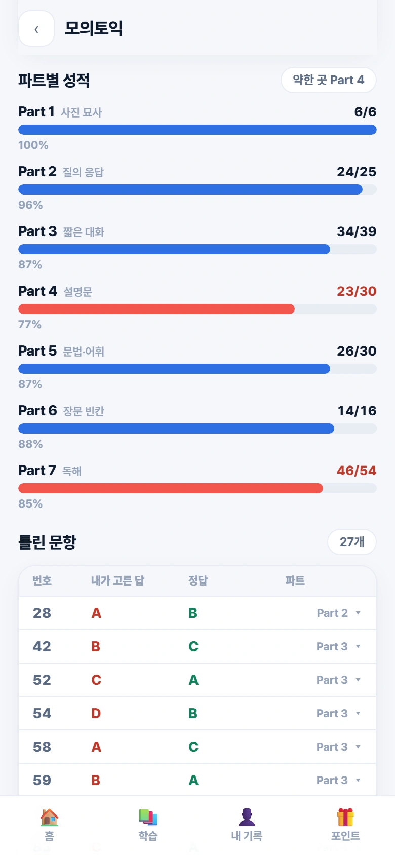 파트별 성적과 틀린 문항